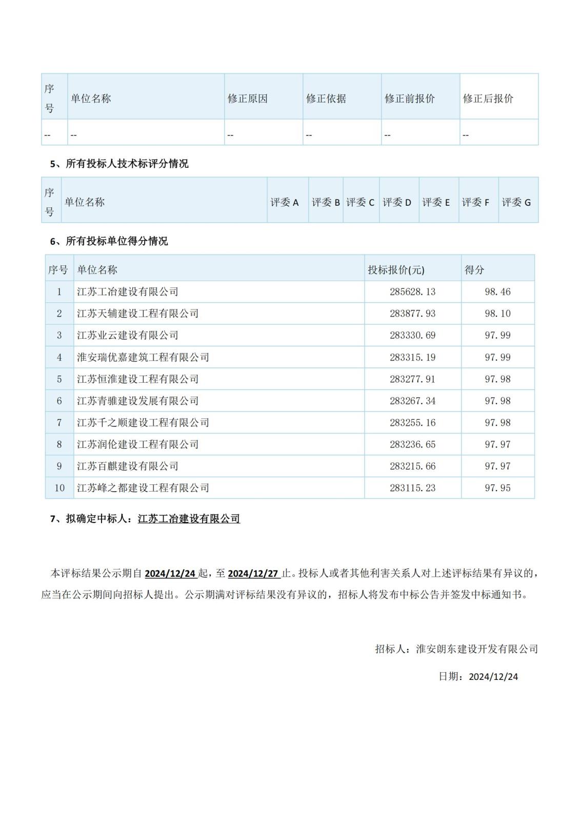 江蘇省工程建設(shè)項目評標(biāo)結(jié)果公示（2份）(1)_01.jpg